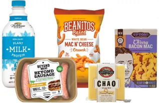 食品消费品正面临的六大变革与未来趋势